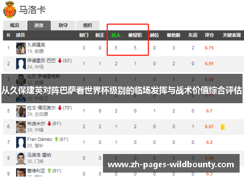 从久保建英对阵巴萨看世界杯级别的临场发挥与战术价值综合评估