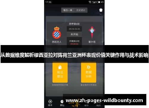 从数据维度解析穆西亚拉对阵荷兰亚洲杯表现价值关键作用与战术影响