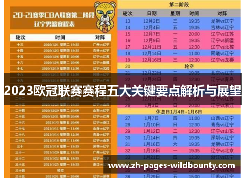 2023欧冠联赛赛程五大关键要点解析与展望 2023欧冠联赛赛程五大关键要点解析与展望