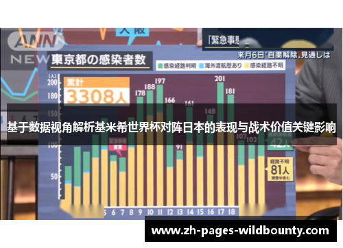 基于数据视角解析基米希世界杯对阵日本的表现与战术价值关键影响 基于数据视角解析基米希世界杯对阵日本的表现与战术价值关键影响