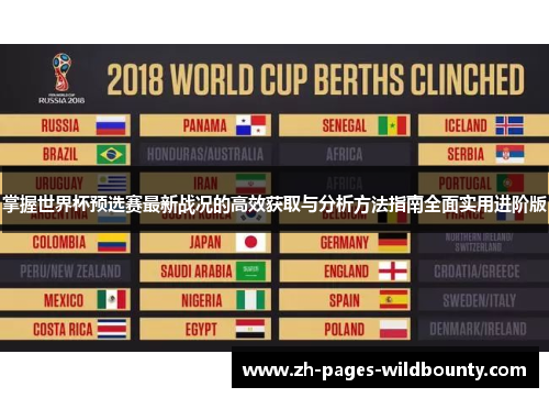 掌握世界杯预选赛最新战况的高效获取与分析方法指南全面实用进阶版