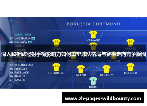 深入解析欧冠射手榜影响力如何重塑球队格局与赛事走向竞争版图