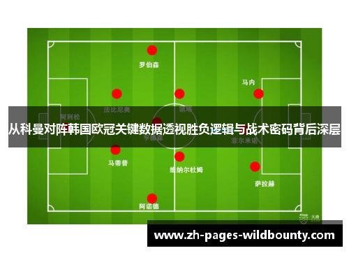 从科曼对阵韩国欧冠关键数据透视胜负逻辑与战术密码背后深层