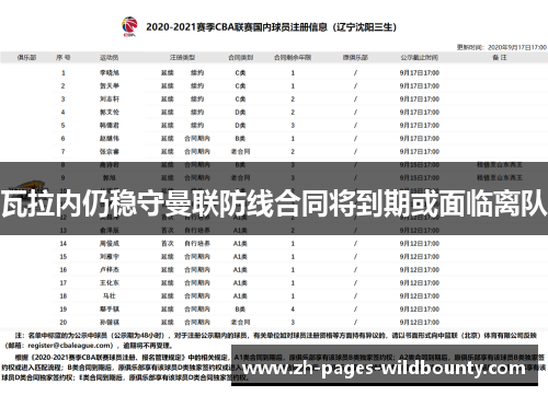 瓦拉内仍稳守曼联防线合同将到期或面临离队