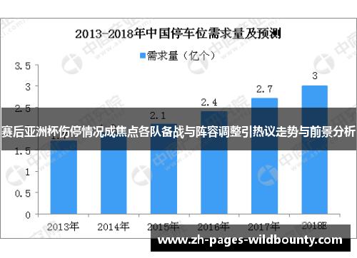 赛后亚洲杯伤停情况成焦点各队备战与阵容调整引热议走势与前景分析