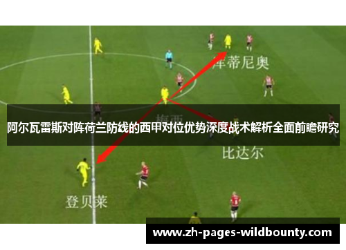 阿尔瓦雷斯对阵荷兰防线的西甲对位优势深度战术解析全面前瞻研究