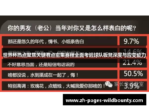 世界杯热点聚焦关键看点密集赛程全面考验球队板凳深度与应变能力