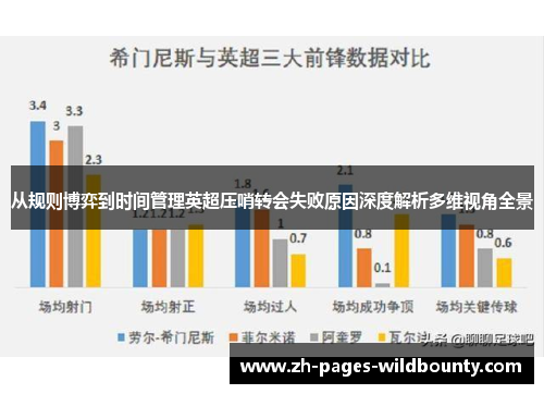 从规则博弈到时间管理英超压哨转会失败原因深度解析多维视角全景