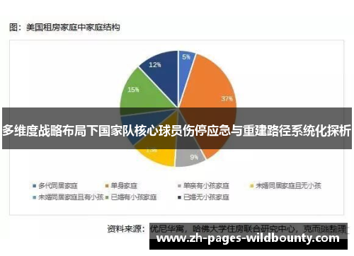 多维度战略布局下国家队核心球员伤停应急与重建路径系统化探析