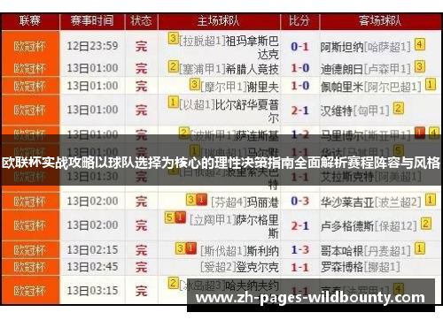 欧联杯实战攻略以球队选择为核心的理性决策指南全面解析赛程阵容与风格